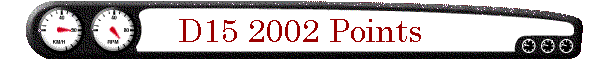 D15 2002 Points