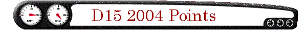 D15 2004 Points